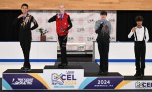 Read more about the article 900 Skaters to Compete at 2025 Excel National Final and Festival in Colorado Springs, July 9-13
